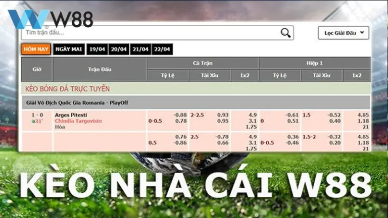 Kèo Nhà Cái W88 – Tỷ lệ bóng đá – Keonhacai