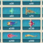 W88 Fishing Master Guide | How to Play Fishing Games Online